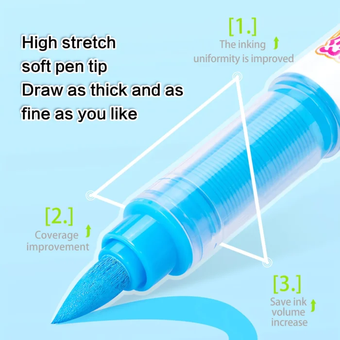Direct liquid soft-tip acrylic marker-17 Direct liquid soft-tip acrylic marker-17