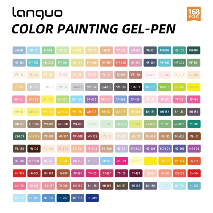 Drawing Journal Pen Set 162-4 Drawing Journal Pen Set 162-4