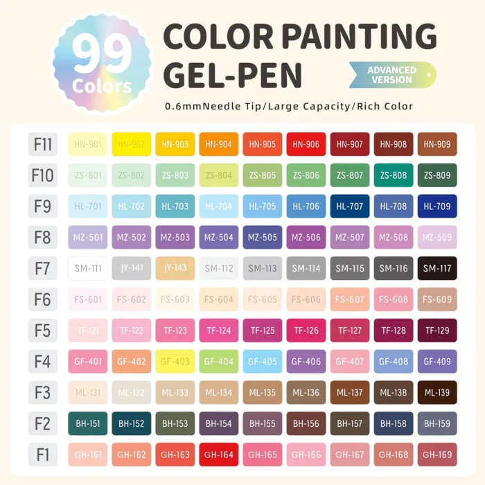 Drawing Journal Pen Set 99 -2 Drawing Journal Pen Set 99 -2