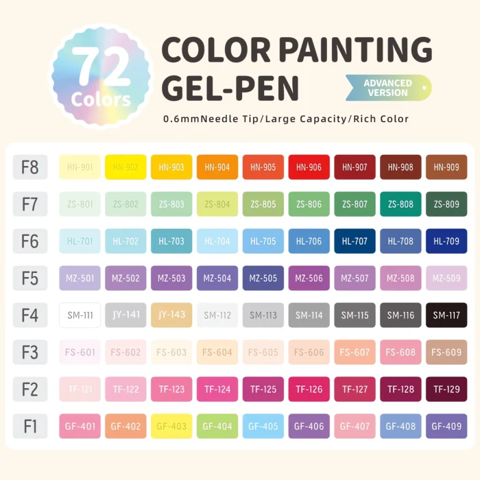 Drawing Journal Pen Set 72-2 Drawing Journal Pen Set 72-2