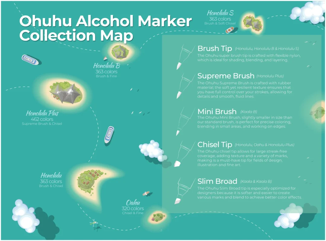 Ohuhu Manual Book-04