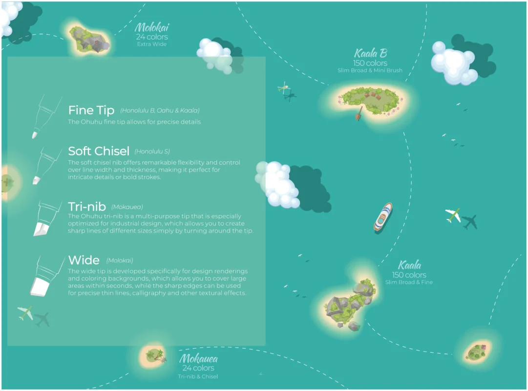 Ohuhu Manual Book-05