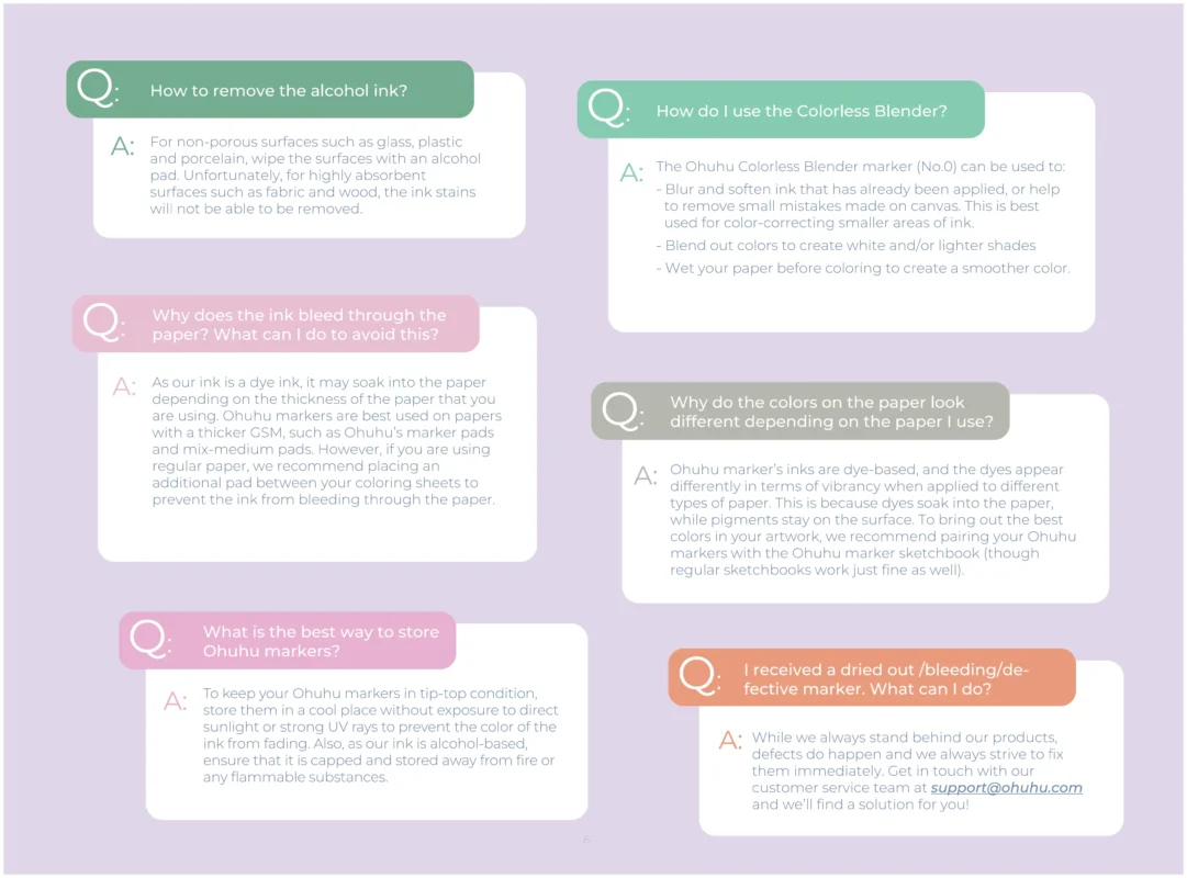 Ohuhu Manual Book-07