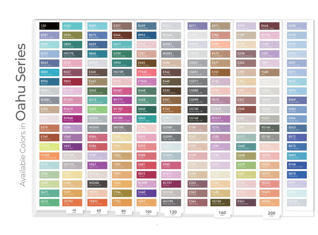 Ohuhu Manual Book-10