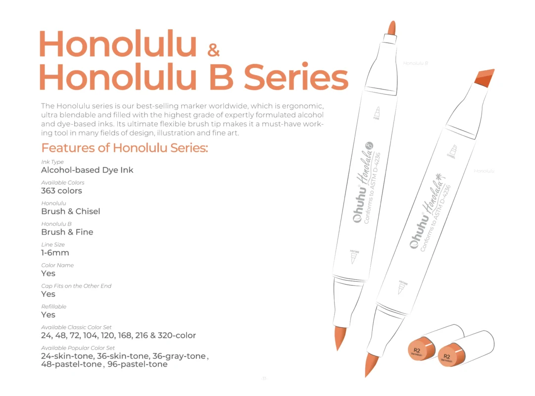 Ohuhu Manual Book-12