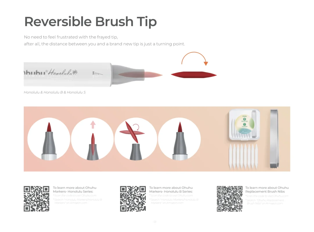 Ohuhu Manual Book-13