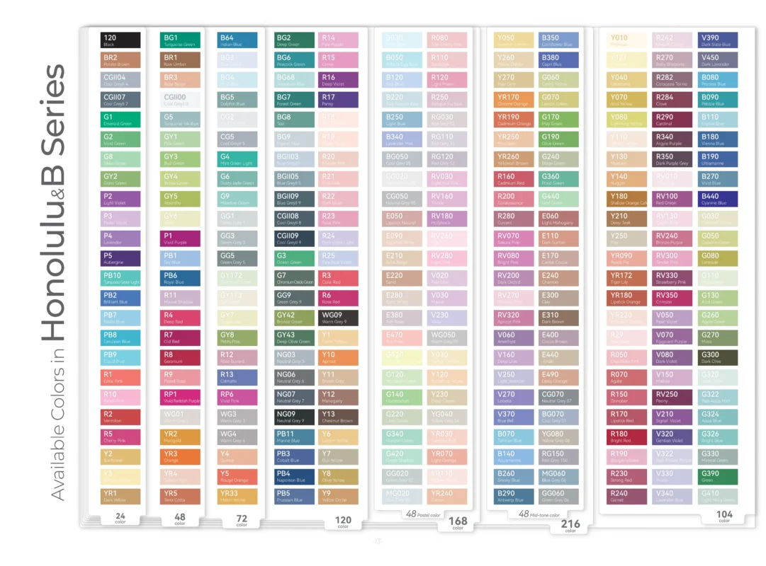 Ohuhu Manual Book-14