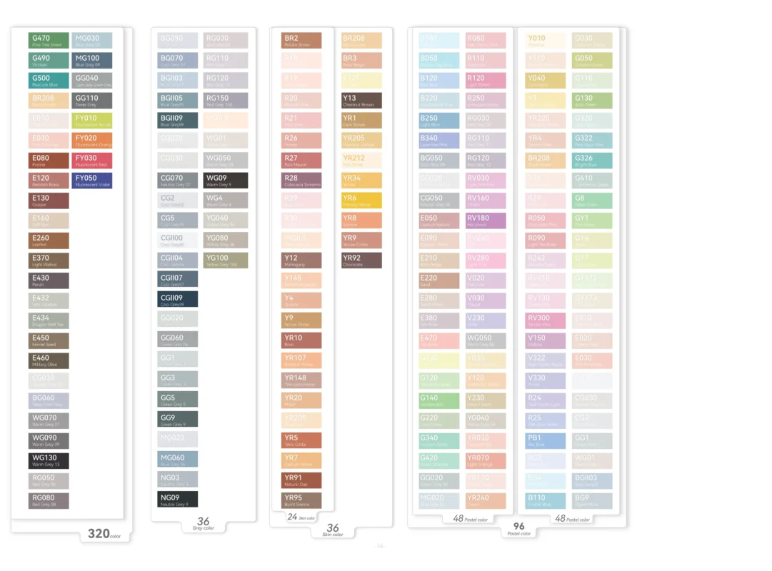 Ohuhu Manual Book-15