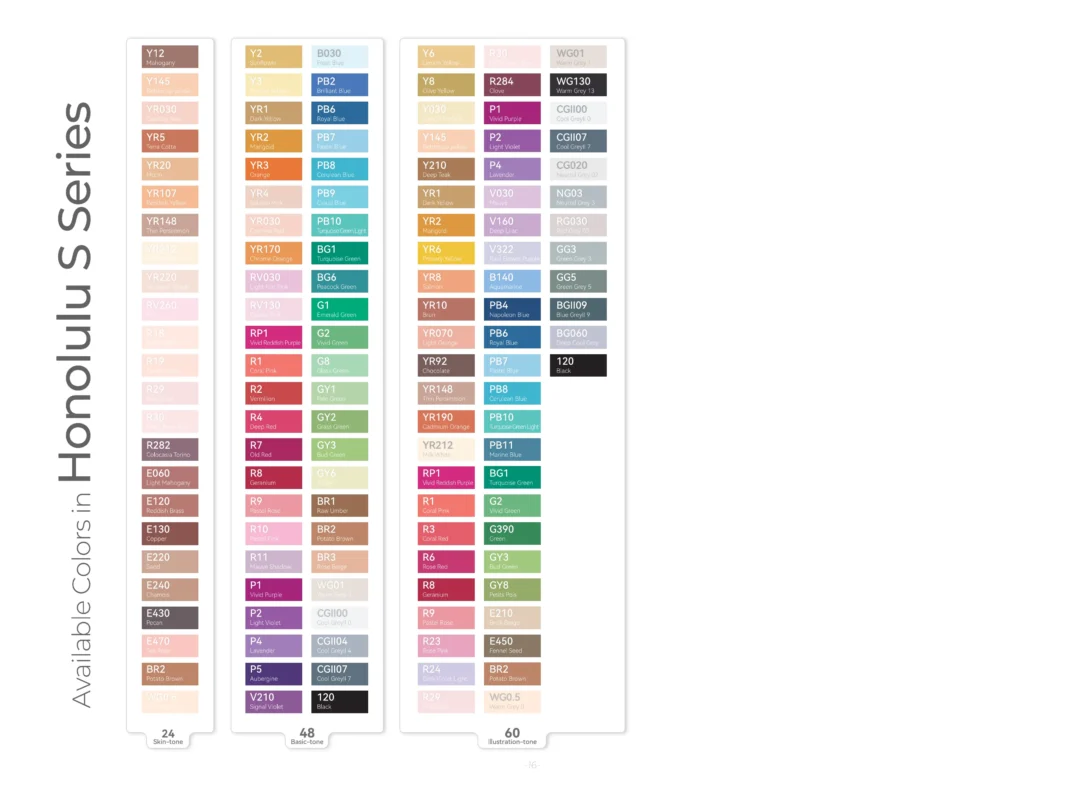 Ohuhu Manual Book-17