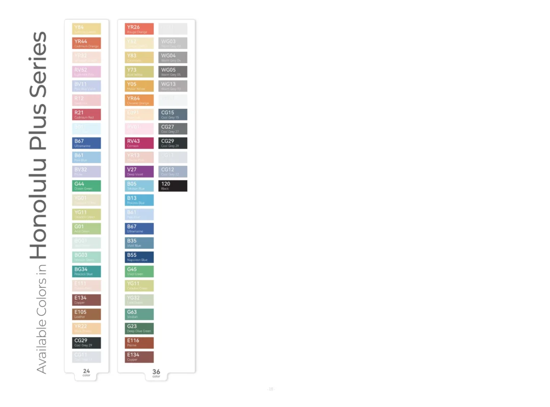 Ohuhu Manual Book-19