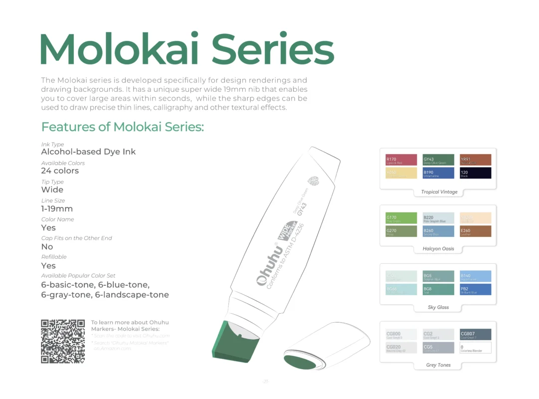 Ohuhu Manual Book-22