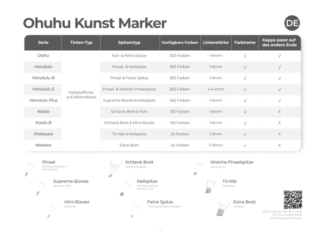 Ohuhu Manual Book-28
