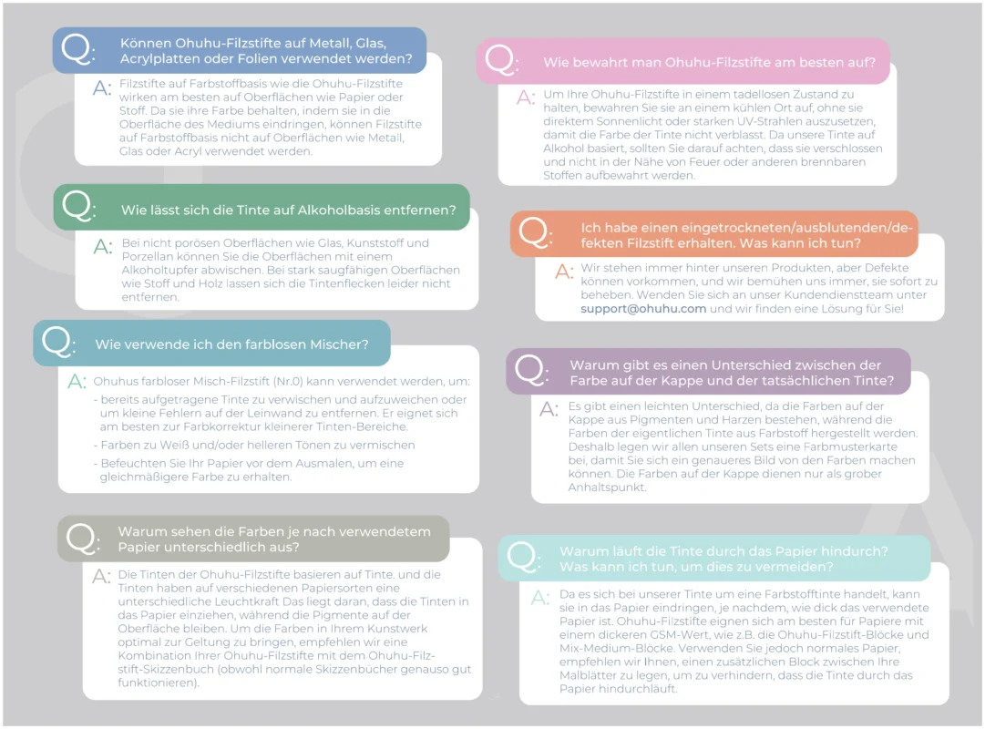 Ohuhu Manual Book-29