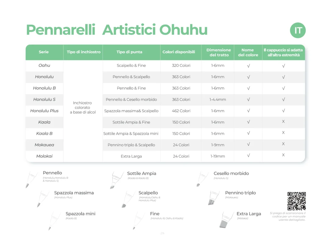 Ohuhu Manual Book-30