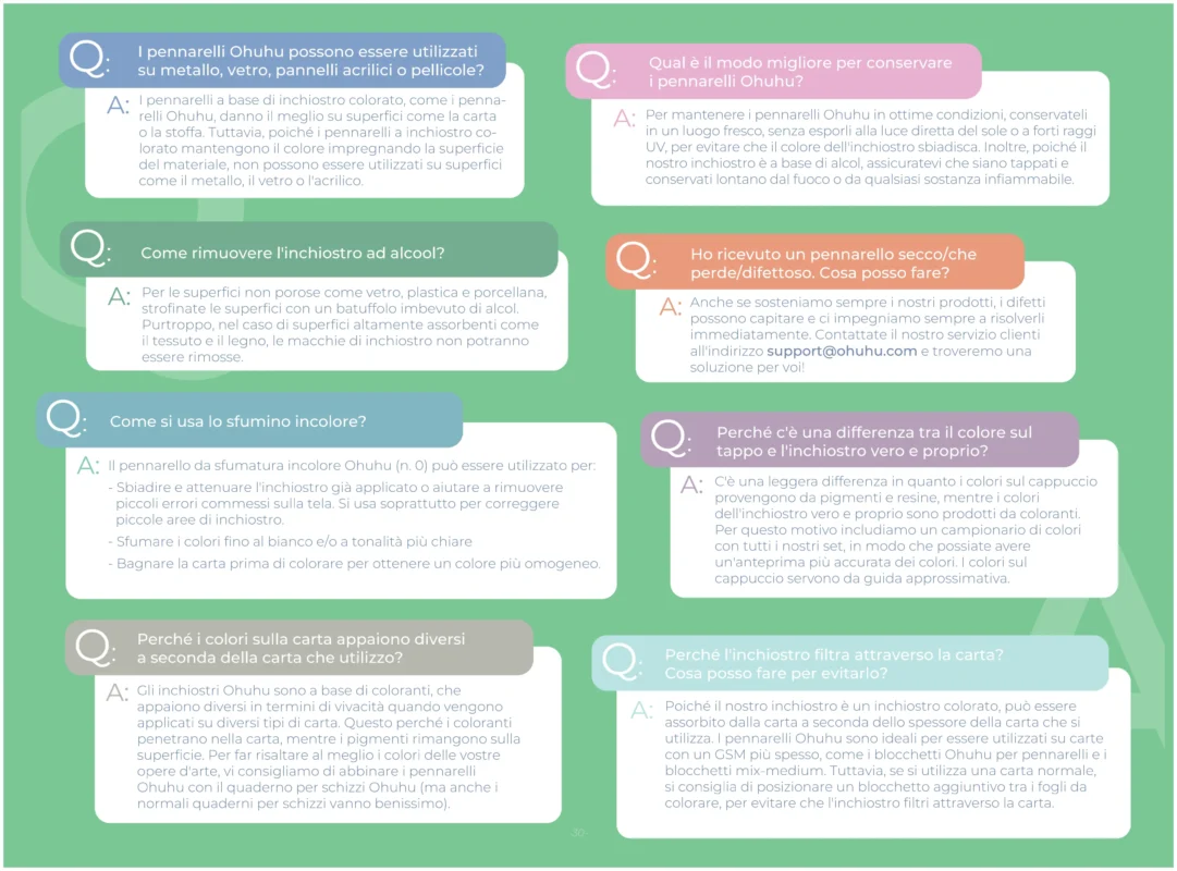 Ohuhu Manual Book-31