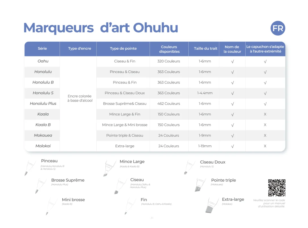 Ohuhu Manual Book-32
