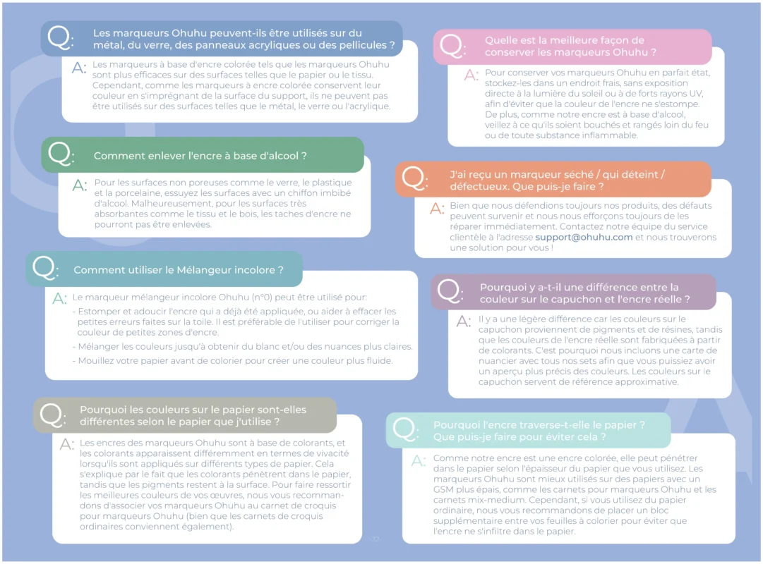 Ohuhu Manual Book-33