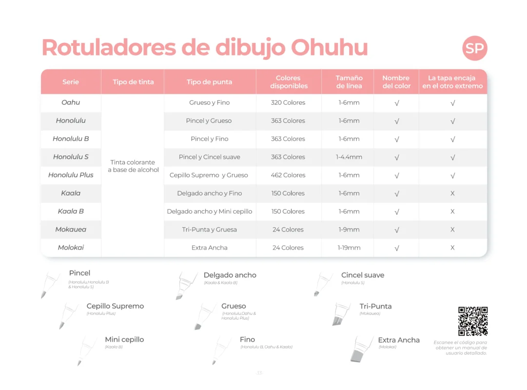 Ohuhu Manual Book-34