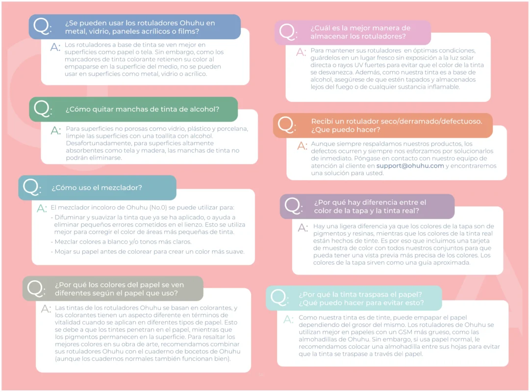 Ohuhu Manual Book-35