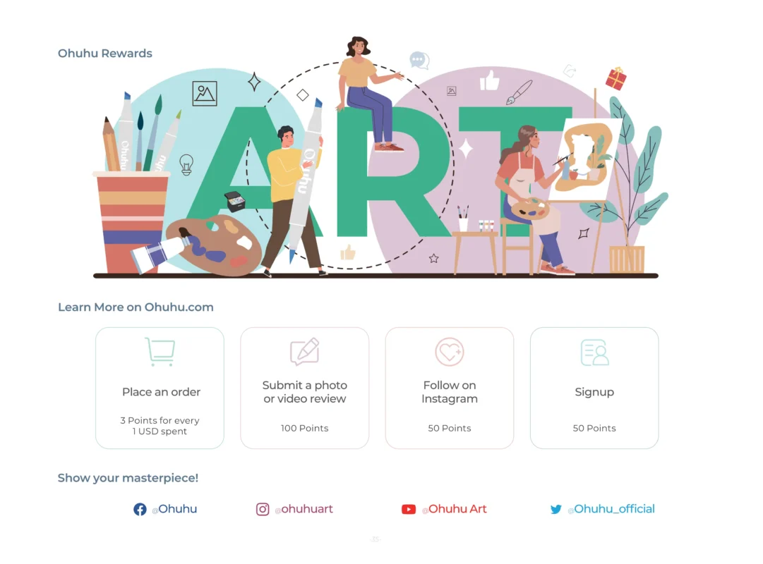 Ohuhu Manual Book-36