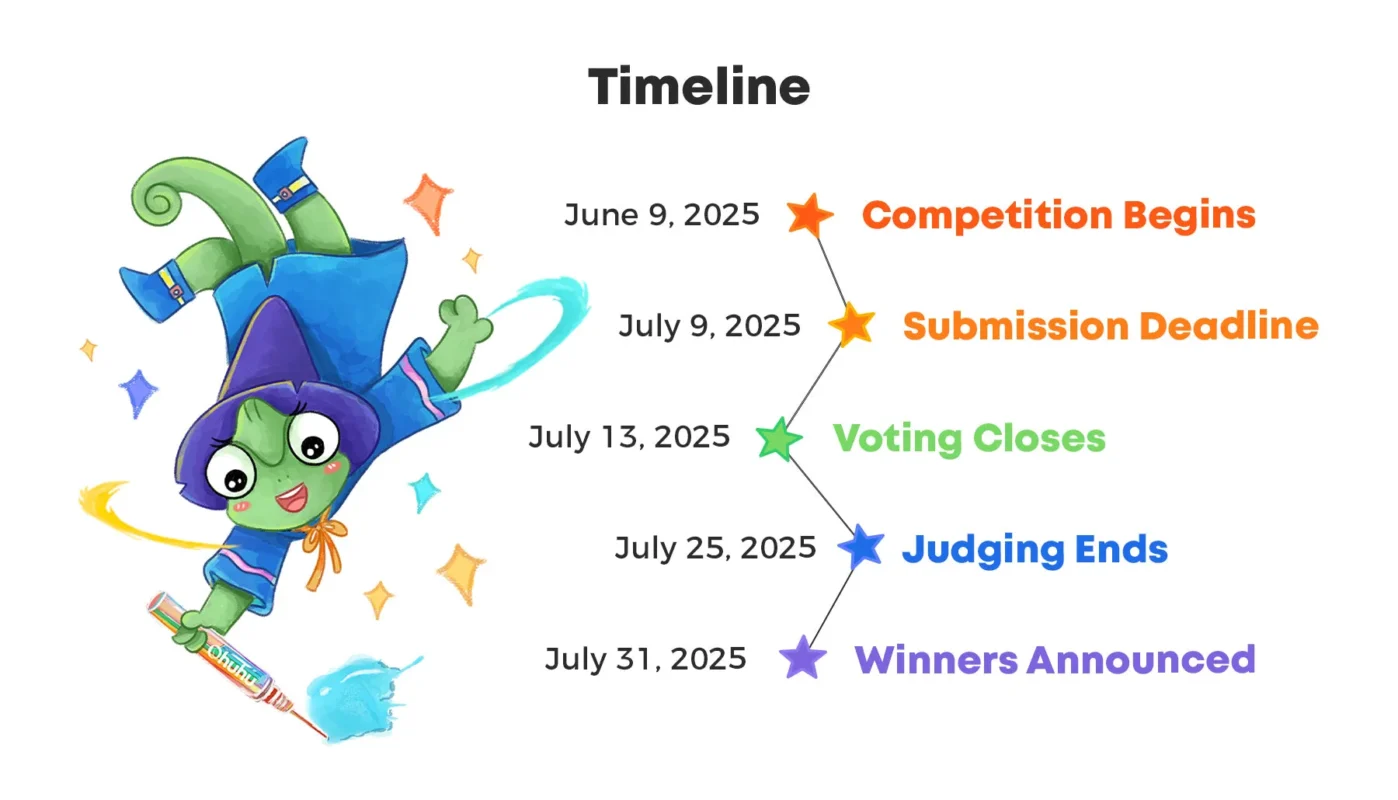 Qrain 9th Anniversary Drawing Competition (5)