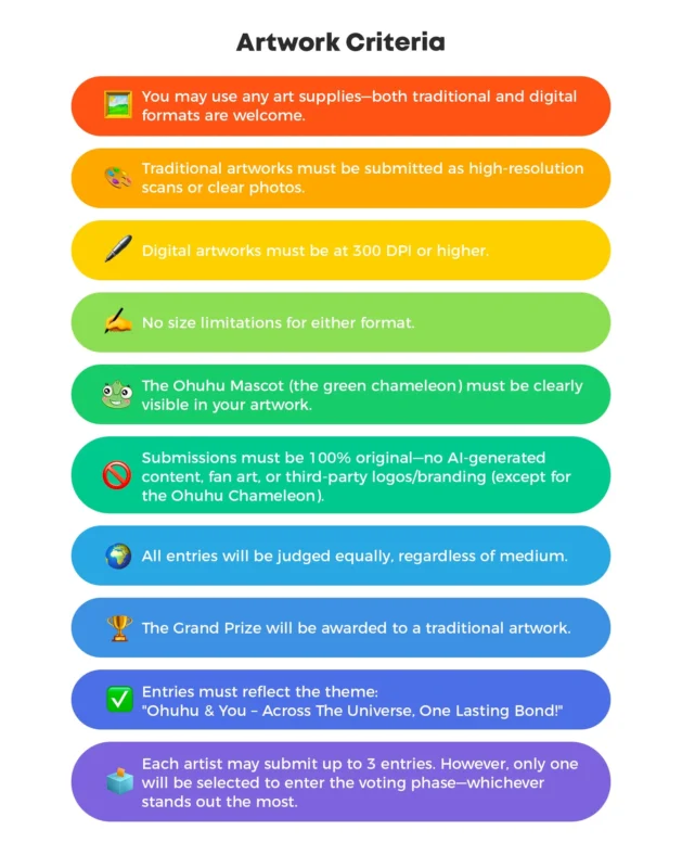 Qrain 9th Anniversary Drawing Competition (6)