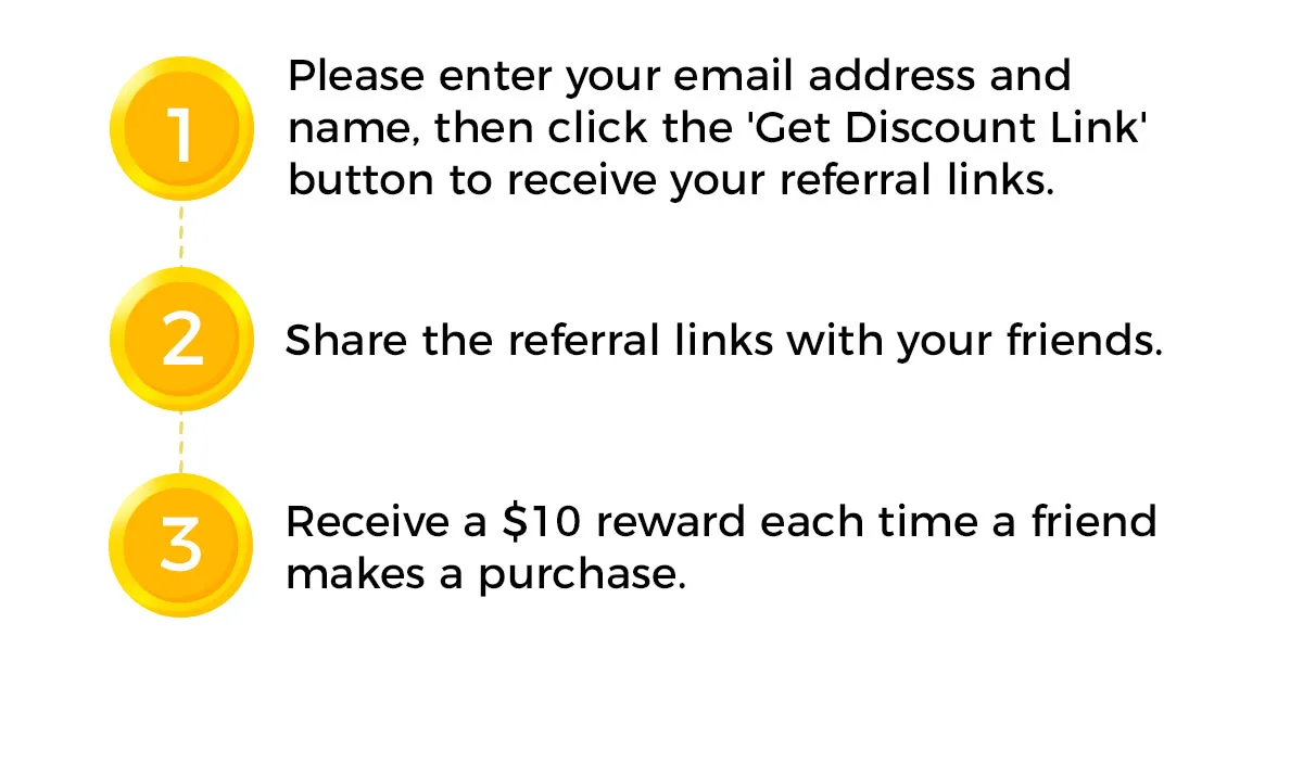 Refer ohuhu to Friends6